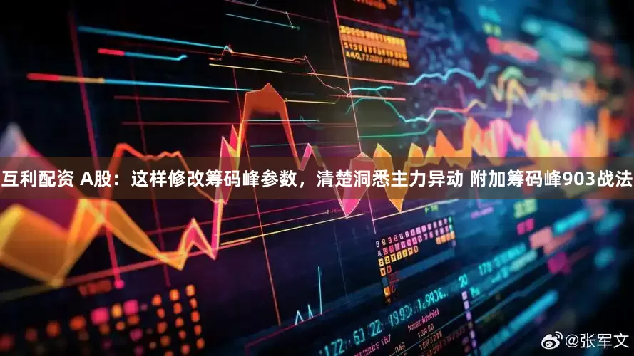 互利配资 A股：这样修改筹码峰参数，清楚洞悉主力异动 附加筹码峰903战法