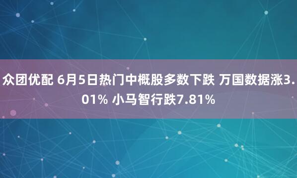 众团优配 6月5日热门中概股多数下跌 万国数据涨3.01% 小马智行跌7.81%